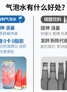度家用便携式气泡水打气机自制无糖乐碳酸饮料苏打水机器气弹