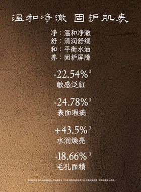 厚古息痒退红敏感肌，油痘肌专研