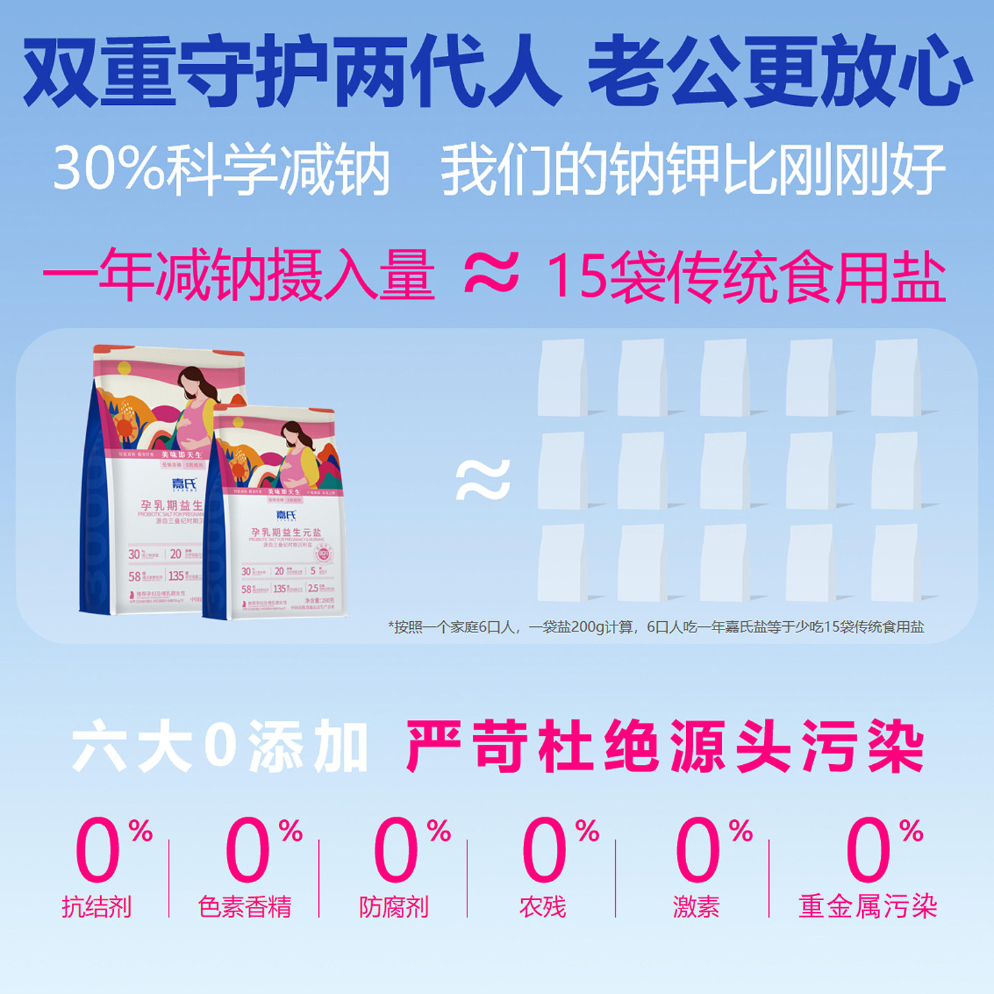 嘉氏孕乳期专用食盐低钠加碘钙铁锌营养零添加抗结剂月子餐顺产,淘宝优惠券,粉丝福利购,淘宝优惠卷