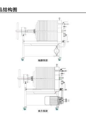 304多层板框过滤机不锈钢精密板框式过滤机卧式方型板框过滤设备
