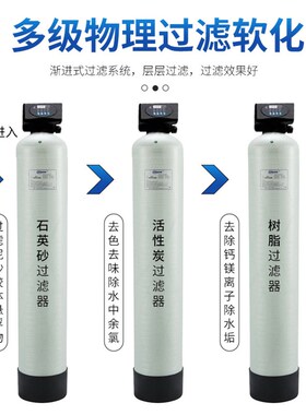 玻璃钢罐石英砂活性炭树脂罐井水泥沙多介质软化水处理设备