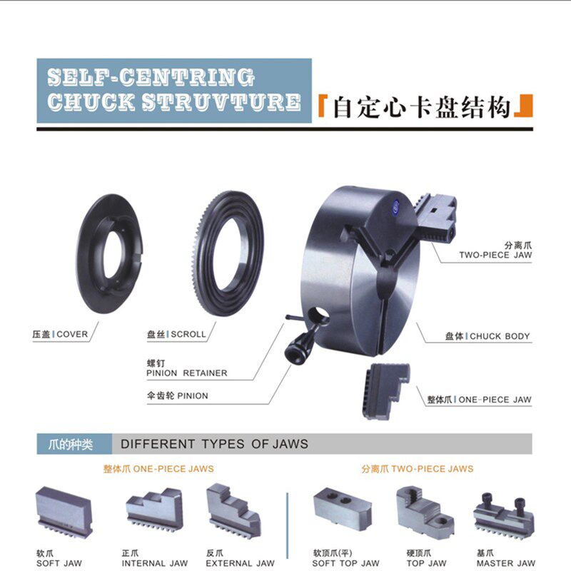 浙江园牌原厂四爪自定心卡盘爪脚联动卡爪  正爪反爪硬爪,淘宝优惠券,粉丝福利购,淘宝优惠卷