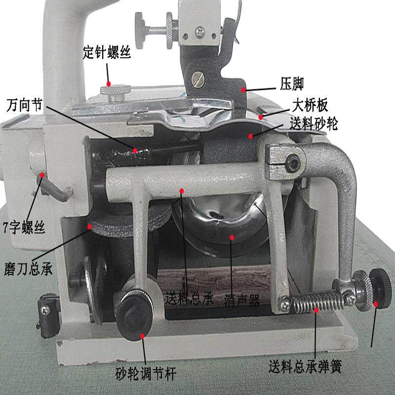 厂家直供皮革削皮机直流调速圆刀铲皮机片皮机鞋机设备制鞋机械,淘宝优惠券,粉丝福利购,淘宝优惠卷
