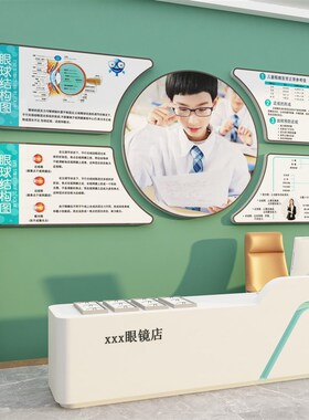 眼镜店墙面装饰画视力验光室挂画宣传广告海报眼科中心形象背景贴