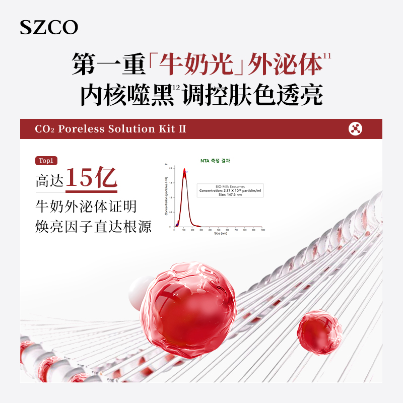 SZCO丹宜诗韩国白瓷娃娃碳酸炮注氧面膜2.0院线脸部透亮
