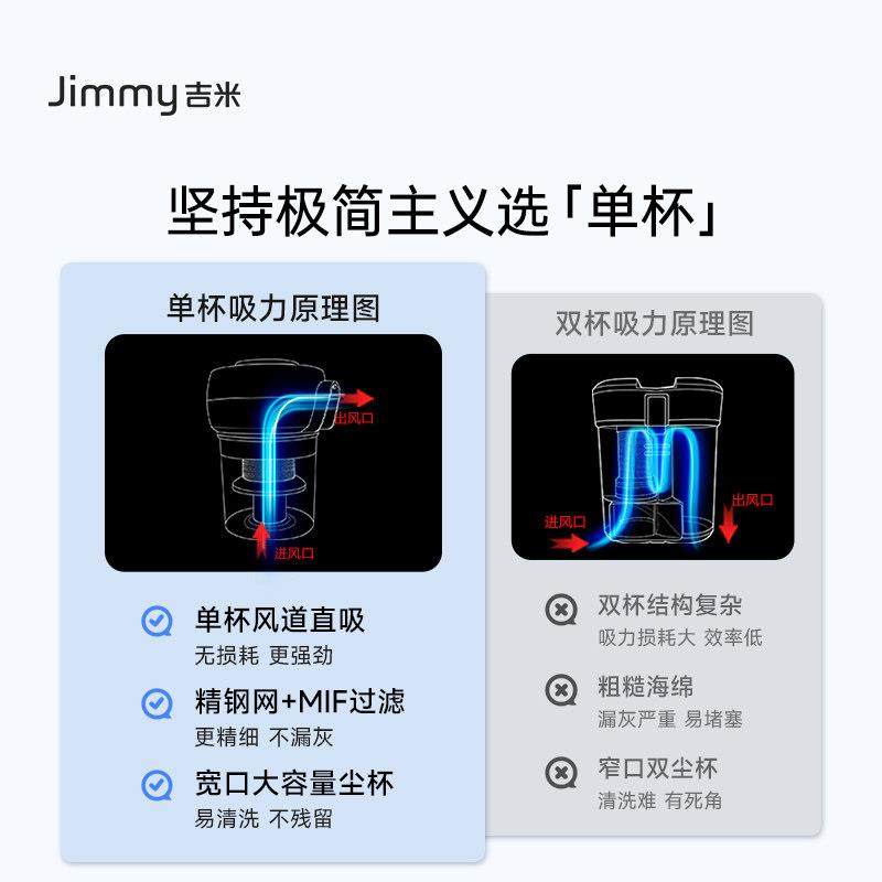 莱克BX5吉米鲸吸除螨仪家用床上吸尘器除蝻虫神器紫外线杀菌机,淘宝优惠券,粉丝福利购,淘宝优惠卷
