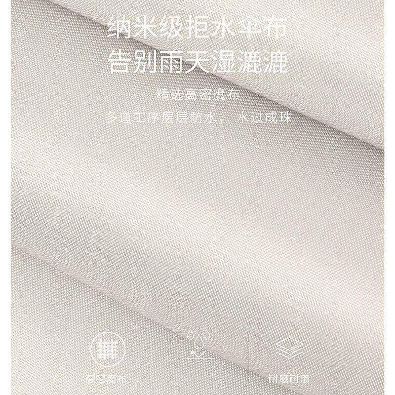 全自动雨伞大号折叠伞晴雨两用防风商务伞男女太阳伞便携遮阳伞【,淘宝优惠券,粉丝福利购,淘宝优惠卷