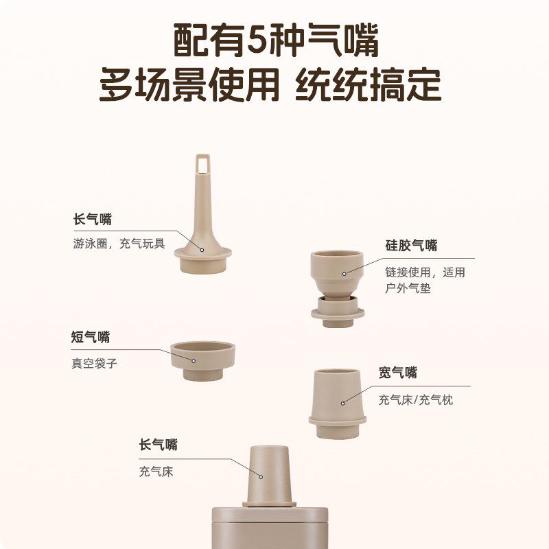 牧行户外电动充气泵皮划艇露营帐篷充气垫床沙发自动抽充两用气泵 - 图3