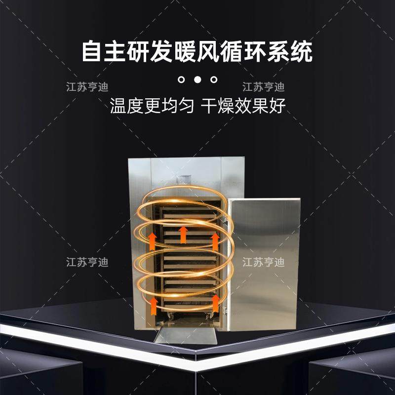 热风循环烘箱电热鼓风箱式烘干箱隧道实验室大型工业烤箱烘干房,淘宝优惠券,粉丝福利购,淘宝优惠卷