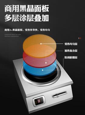 商用电磁炉8000W大功率饭店猛火爆炒凹面电磁灶食堂15KW电炒炉