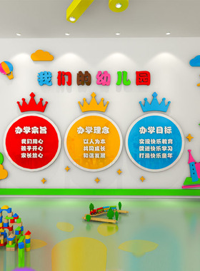 幼儿园墙面装饰大厅题墙环境布置办园宗旨教学理念d立体墙贴画
