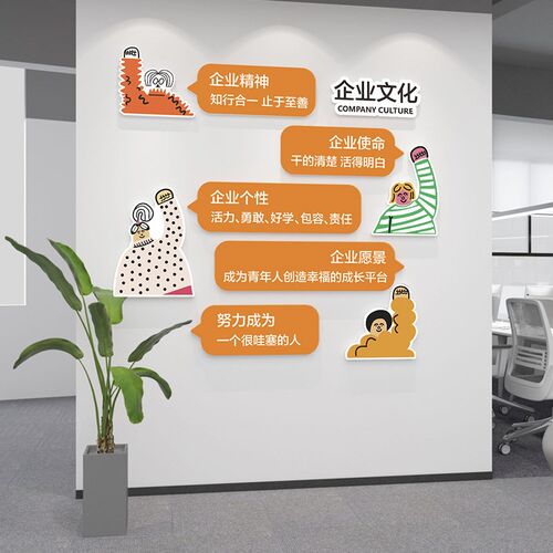 企业立体墙员工办公室装饰画公司励志文字标语画 - 图1