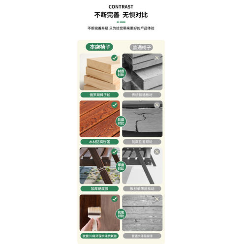 户外庭院实木桌椅阳台别墅炭化防腐双人靠背椅带茶几长公园休闲椅 - 图0