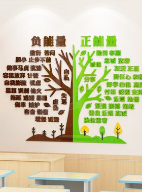 班级布置教室装饰初高三中小学开学氛围创意积极树励志文化墙贴3d