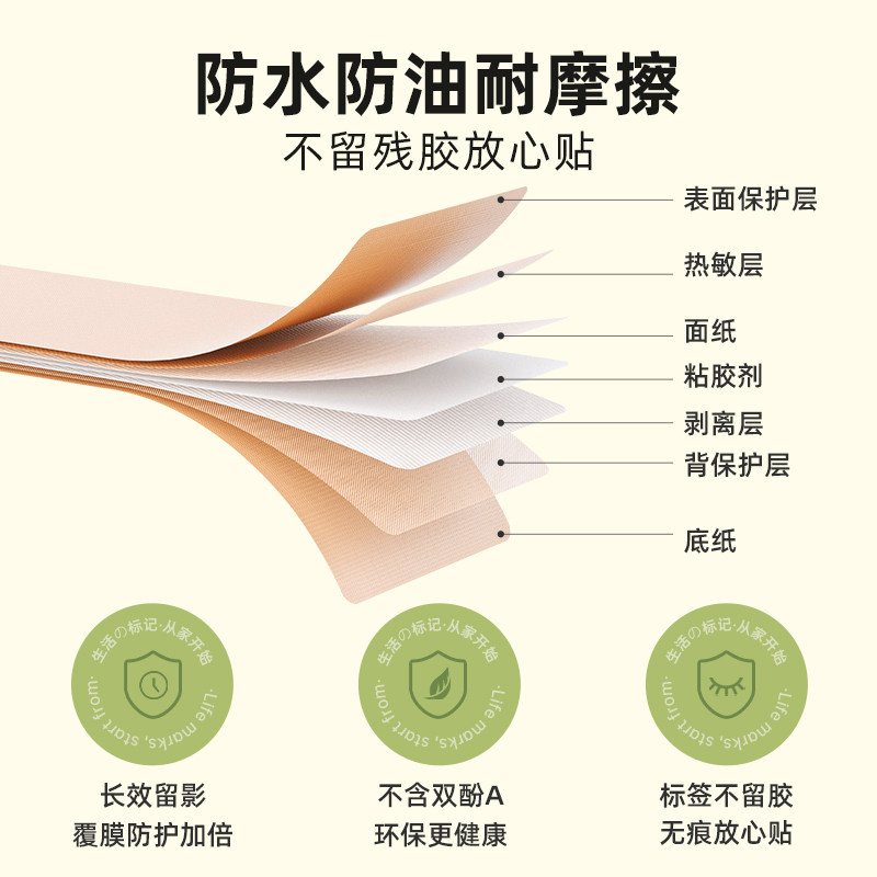 【新品礼盒】精臣D11/D110/D101打印机热敏标签纸不干胶彩色透明,淘宝优惠券,粉丝福利购,淘宝优惠卷