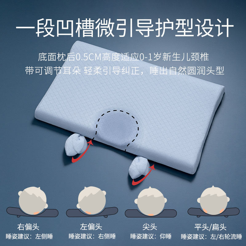 婴儿枕新生儿防扁头定型枕宝宝可调节儿童纯棉乳胶枕头透气记忆棉,淘宝优惠券,粉丝福利购,淘宝优惠卷