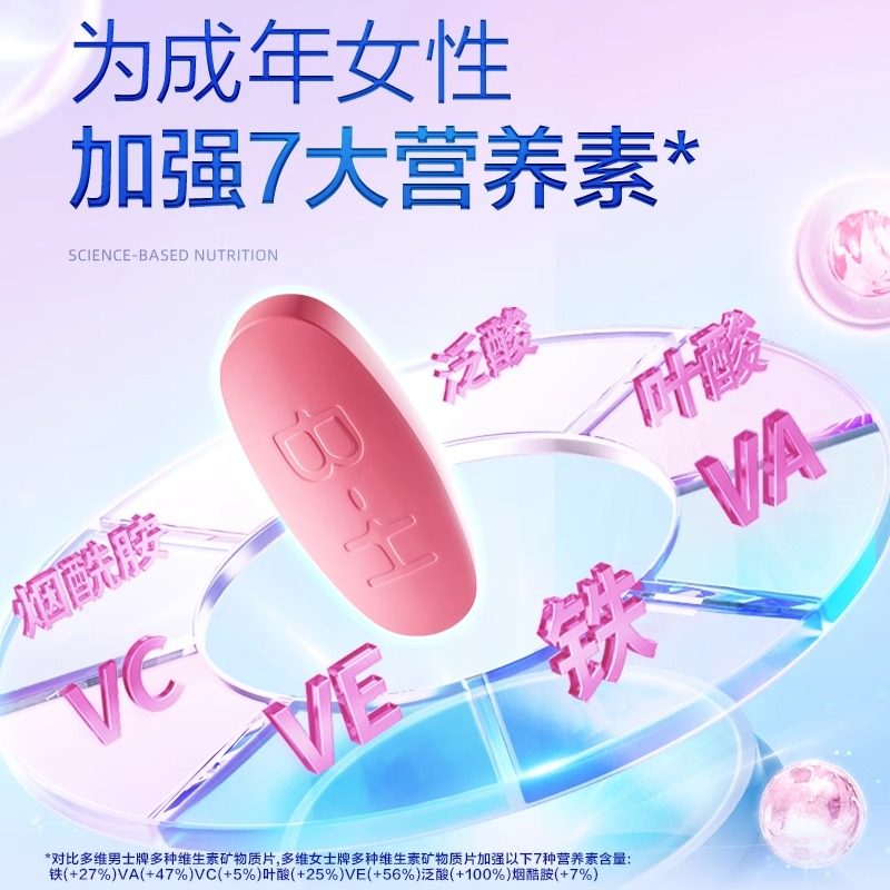 汤臣倍健多维女士多种维生素矿物质片加班熬夜常备成人补充营养素,淘宝优惠券,粉丝福利购,淘宝优惠卷