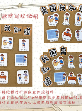 幼儿园区域环境布置区角标识进区规则自制喝水环创立体瓦楞板