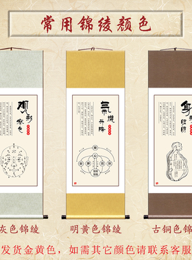 中医装饰画养生馆挂画挂轴脏腑理论子午流注图气升降五行养生图