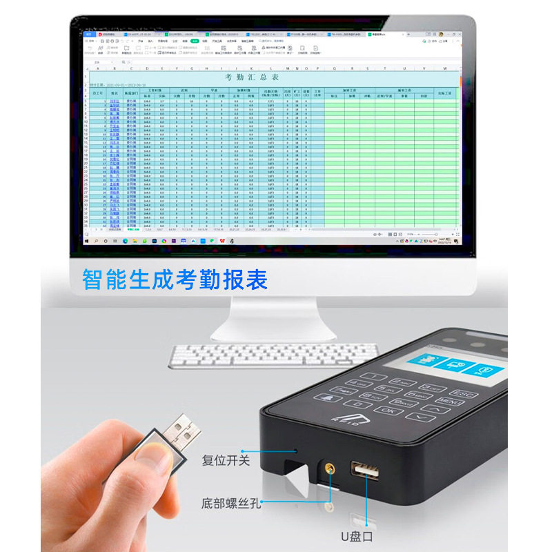 图2