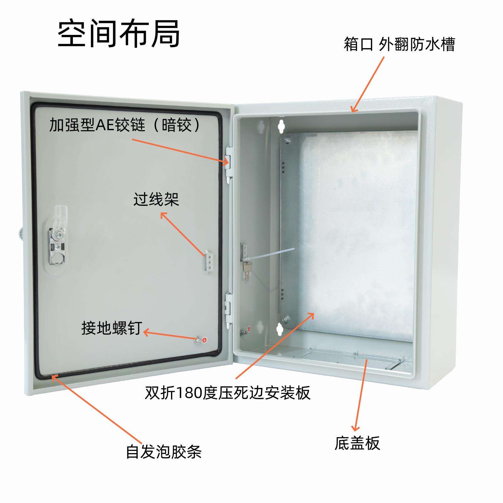图2