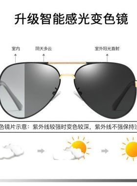 日夜两用太阳镜男变色墨镜偏光防紫外线开车驾驶镜钓鱼眼镜飞行员