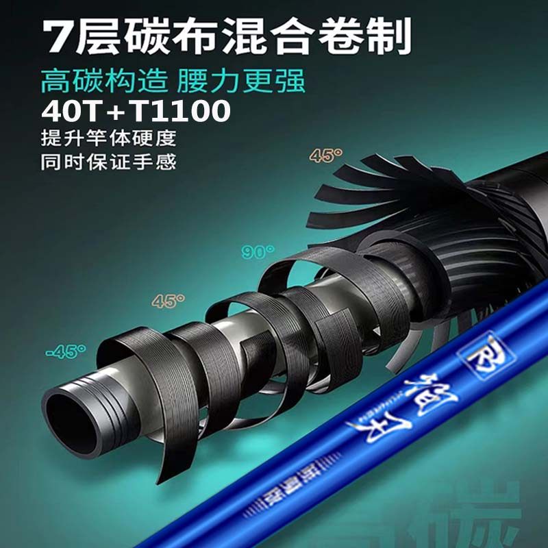 韧博循刃超轻超硬鲢鳙竿台钓竿碳素超硬鲢鳙竿,淘宝优惠券,粉丝福利购,淘宝优惠卷