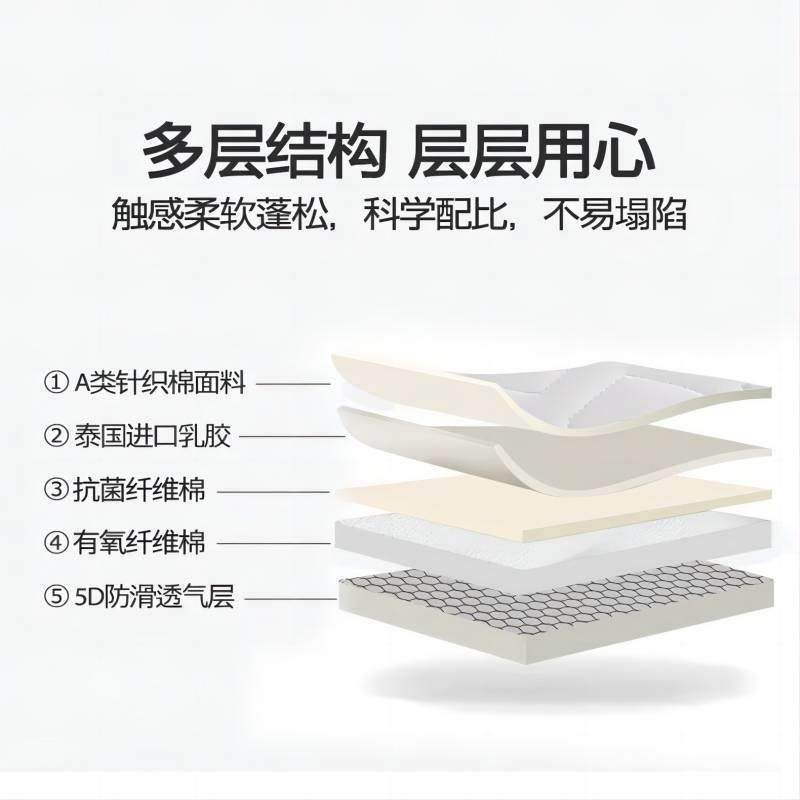 乳胶床垫加厚家用1.8铺床垫海绵垫床褥垫子学生宿舍单人铺底垫被,淘宝优惠券,粉丝福利购,淘宝优惠卷