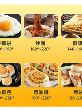 喜莱盛煎包炉商用水煎包大号烙饼机学校食堂用立式电饼铛双面加热