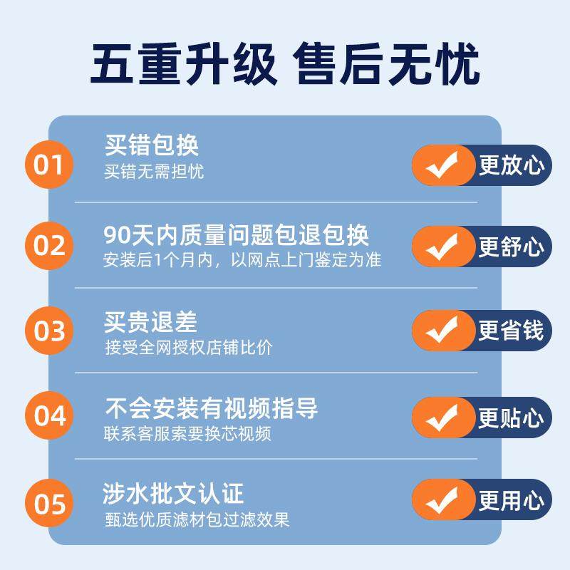 洁净世家适用美的花生净水器pcb滤芯MRC1882A-600G/1982/MRO1791D,淘宝优惠券,粉丝福利购,淘宝优惠卷