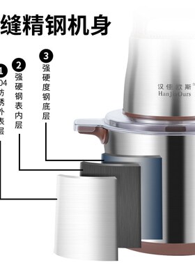 品电动绞肉商用大功率肉泥搅菜辣椒酱