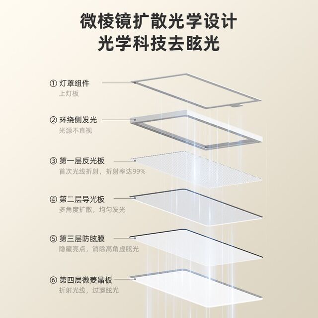 Guanya floor-standing eye protection lamp learning children student desk reading bedside piano full spectrum street lamp