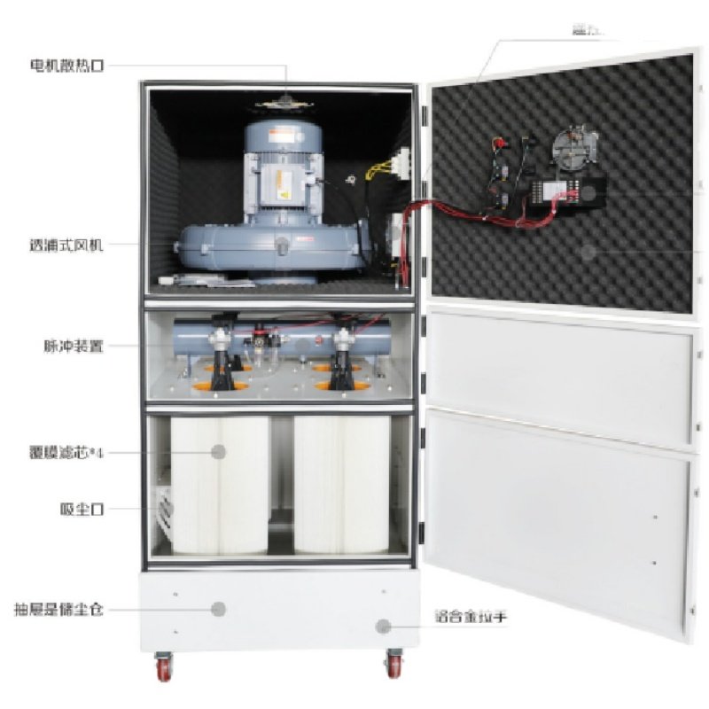 工业脉冲筒集尘器W磨床粉尘除尘器J柜式粉尘吸尘器,淘宝优惠券,粉丝福利购,淘宝优惠卷