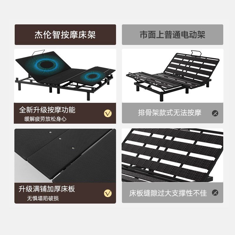 新款卧智能自动床现代.人床遥控升降床互打扰,淘宝优惠券,粉丝福利购,淘宝优惠卷