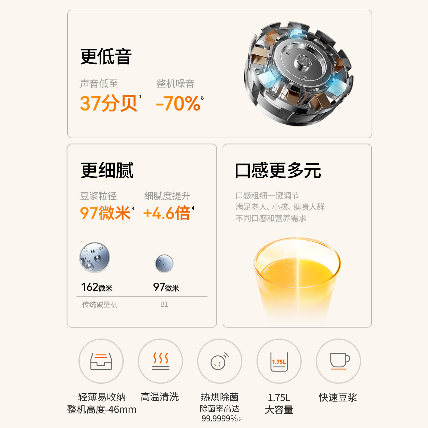 九阳轻音全自动辅食料理机多功能家用预约低音降噪智能破壁豆浆机,淘宝优惠券,粉丝福利购,淘宝优惠卷