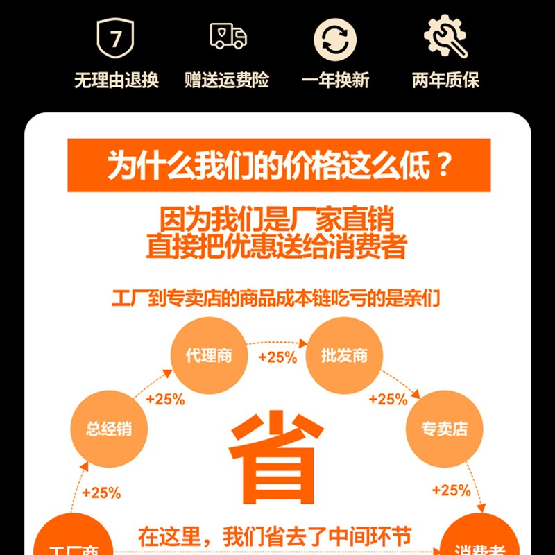 5L德国电炒菜炒锅一体式电锅多功能家用宿舍爆炒小型蒸煮煎炒电锅 - 图1