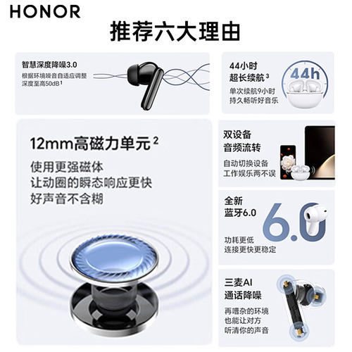 荣耀DOINGTOP X8i无线蓝牙耳机原装入耳式主动降噪长续航旗舰正品 - 图0