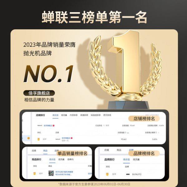 倍孚BUFAUTO镜面还原划痕抛光神器同心RO抛光机汽车美容店需备,淘宝优惠券,粉丝福利购,淘宝优惠卷