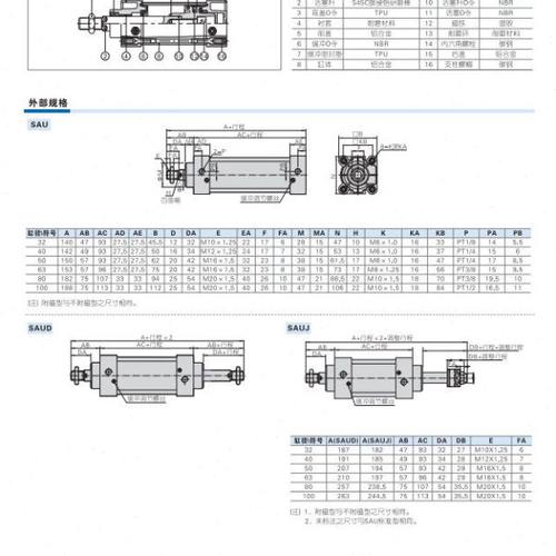 原亚德客气缸SAUD SAU40*255/260/265/270/275/280/285/290/295/S - 图3