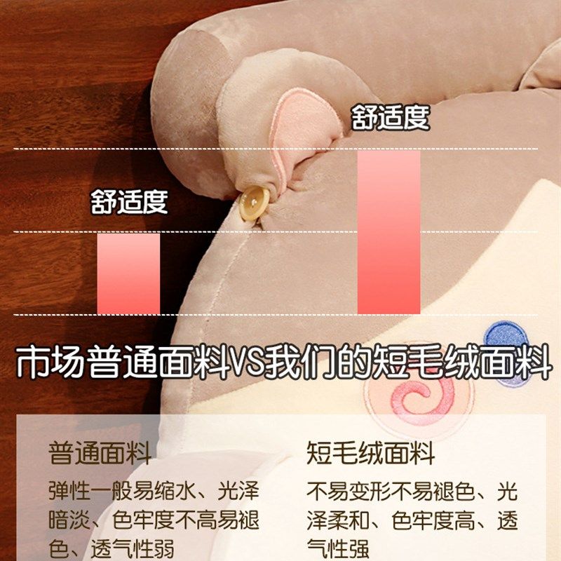 迪土尼床头软包大靠背床上儿童床靠枕看书护腰靠垫沙发抱枕宿舍学,淘宝优惠券,粉丝福利购,淘宝优惠卷
