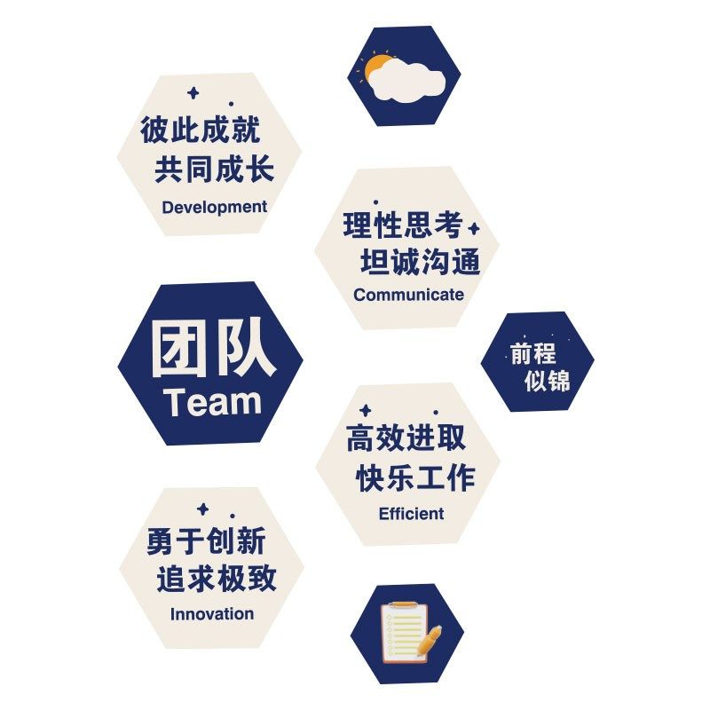 办公室墙面装饰画企业文化公司进门会议励志标语背景氛围布置形象,淘宝优惠券,粉丝福利购,淘宝优惠卷