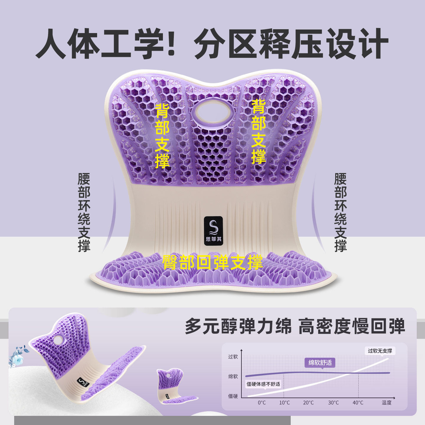 思菲其护腰坐垫久坐神器办公室蜂窝凝胶椅子靠垫人体工学腰部支撑,淘宝优惠券,粉丝福利购,淘宝优惠卷