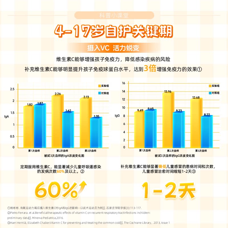 仁和维生素C含片咀嚼片官方正品钙片蓝莓味儿童青少年旗舰店男女