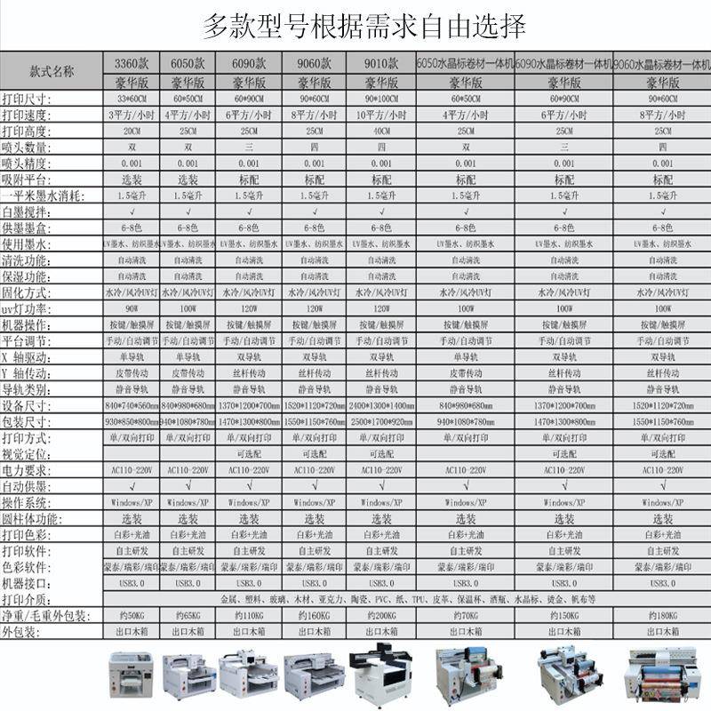 新款3360小型uv打印机A3平板手机壳亚克力金属标牌酒瓶杯子水晶标 - 图1