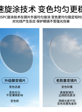 偏光智能变色太阳墨镜开车配近视