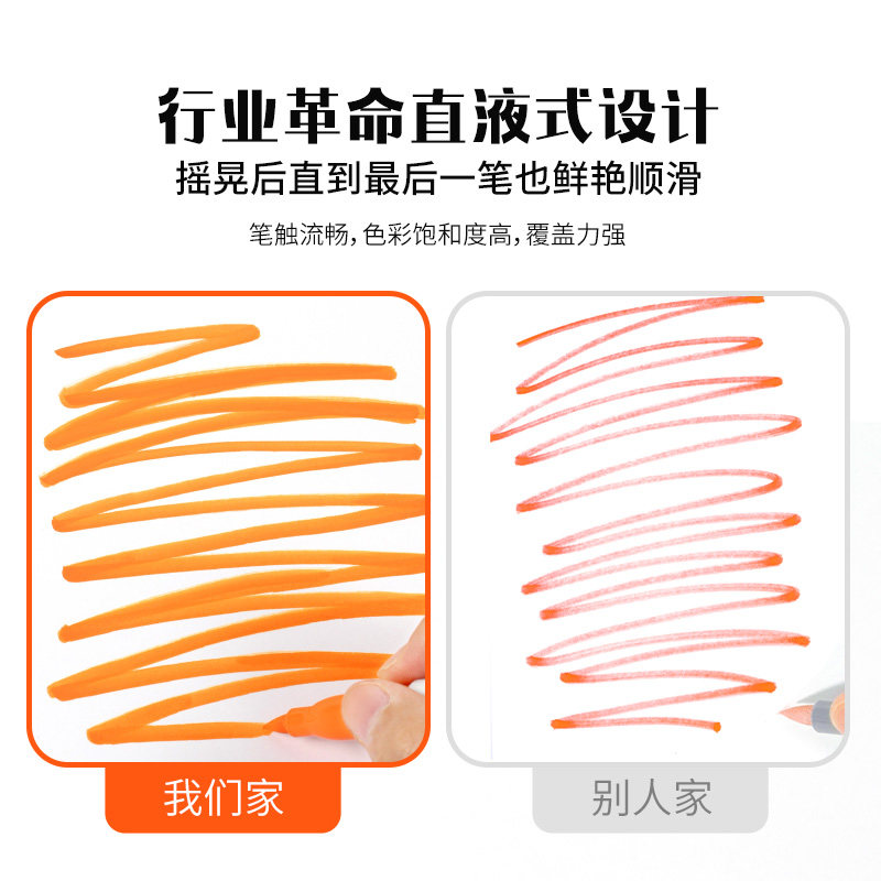 Marco马可大墨续航王直液式丙烯马克笔小学生专用软头彩绘笔不透色画笔儿童安全速干可叠色可水洗美术水彩笔