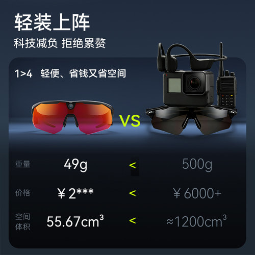 【张京坤推荐】BleeqUp超影擎ranger智能AI运动拍摄眼镜骑行户外马拉松专业级防风沙护目镜第一视角3K拍摄 - 图0