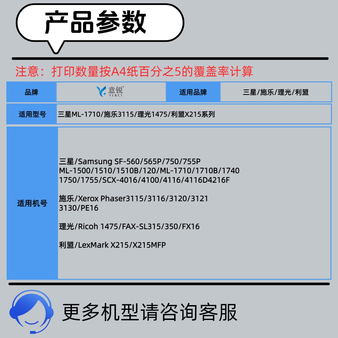 适用三星ML1710硒鼓ML1510 1520 1710B 1740 1750 SCX-4100 4216 SF560 565P打印机墨盒scx4016 4116d碳粉盒 - 图3