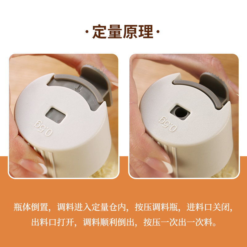定量调味罐控盐瓶味精调料盒家用厨房调味品容器计量撒盐罐子组合 - 图0