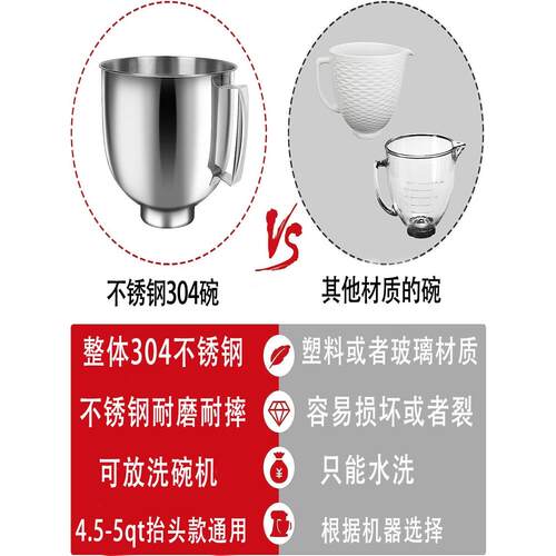 kitchenaid厨师机KA配件不锈钢适用于5QT/6QT/7QT凯膳怡搅拌碗 - 图0